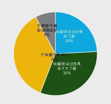 男孩最佳结婚年龄段_男孩最佳结婚年龄_男孩结婚年龄要求