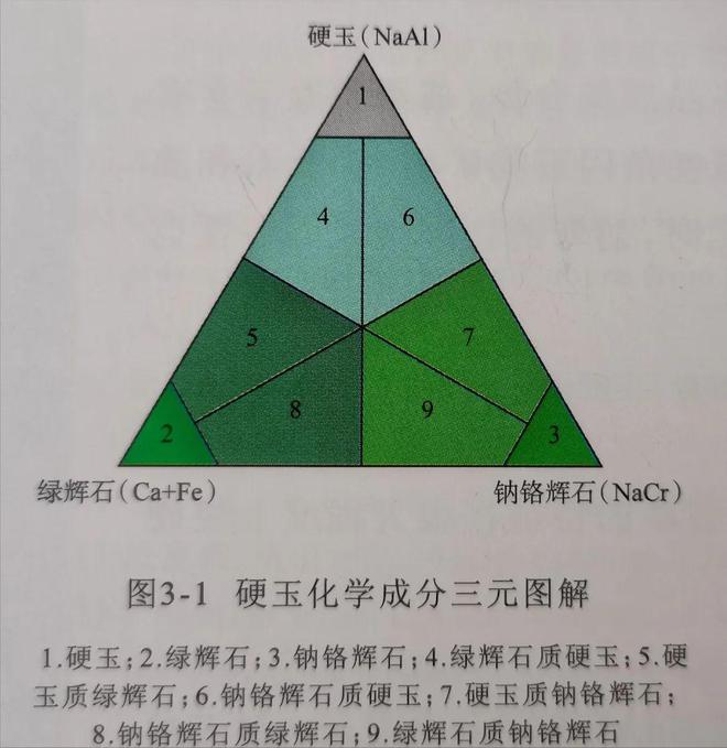 翡翠掉落胸甲怎么处理_翡翠胸甲掉落_翡翠掉落胸甲怎么办