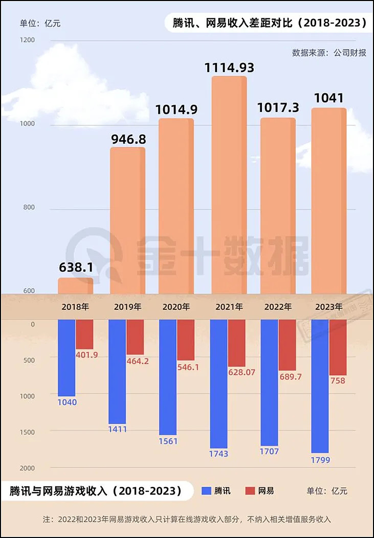 wow神圣套装_神圣套装怎么做_神圣套装和远古神圣套装的区别