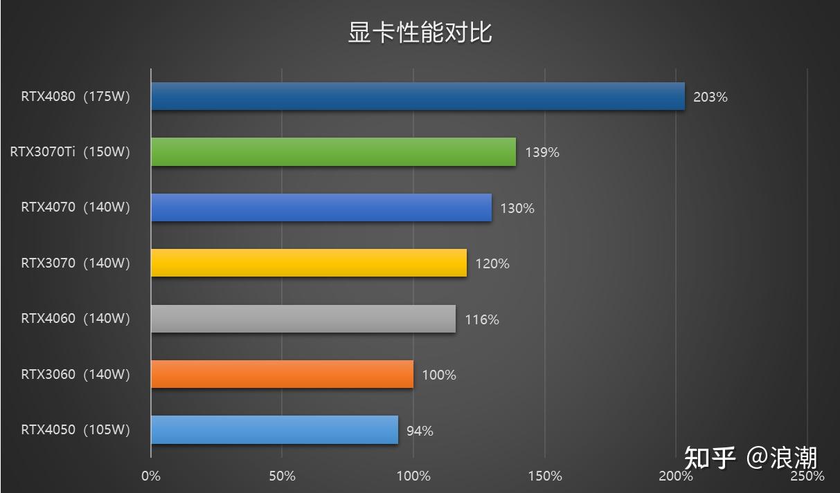 笔记本cpu降温软件-笔记本电脑散热攻略：降温软件推荐及使用指南