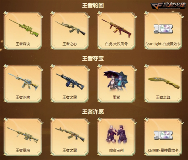 cf更名卡在哪里买_cf购买改名卡后在哪改名_cf更名卡可以在游戏里买吗