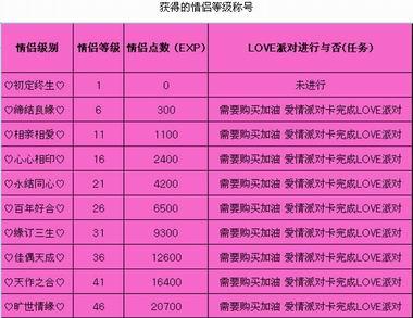 情侣名称配对器_输入姓名配对情侣网名_配对网名情侣网名