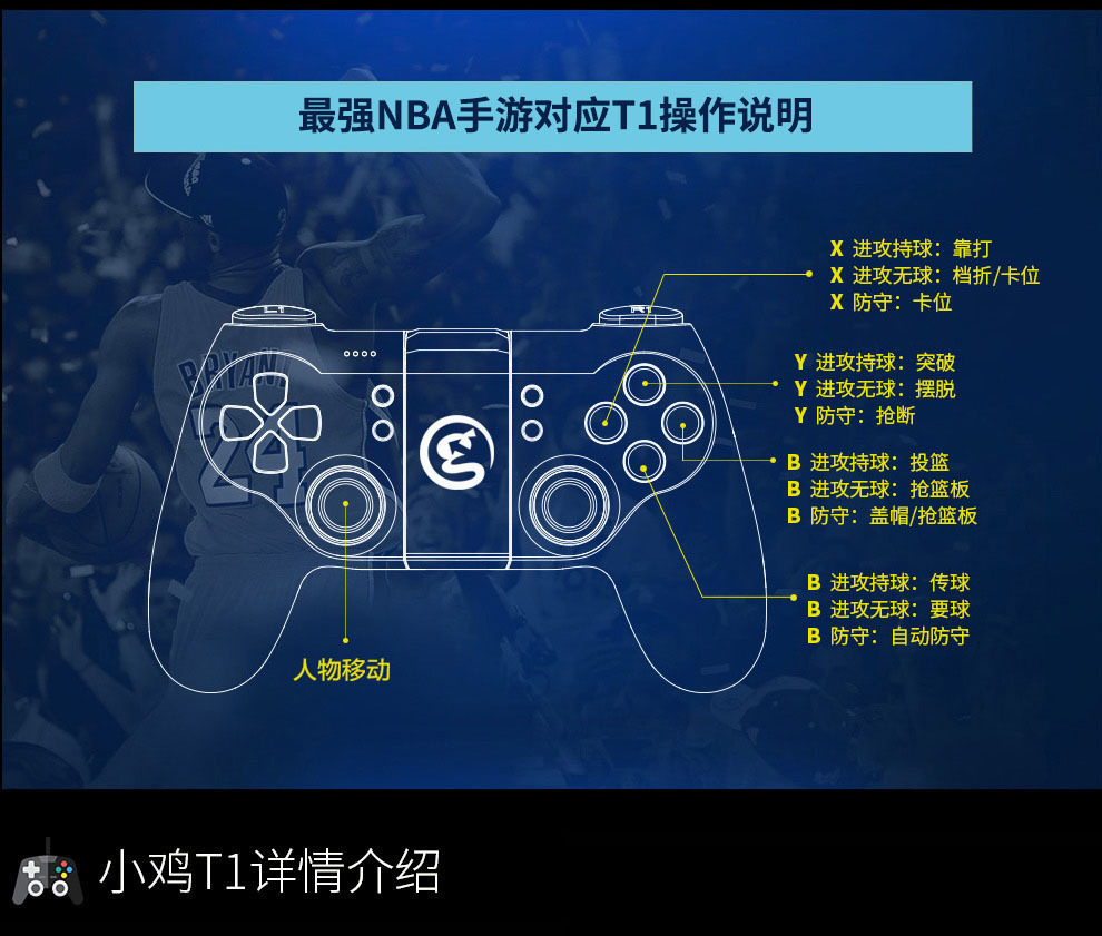 手柄设置宏_nba2k12手柄设置_手柄设置在哪