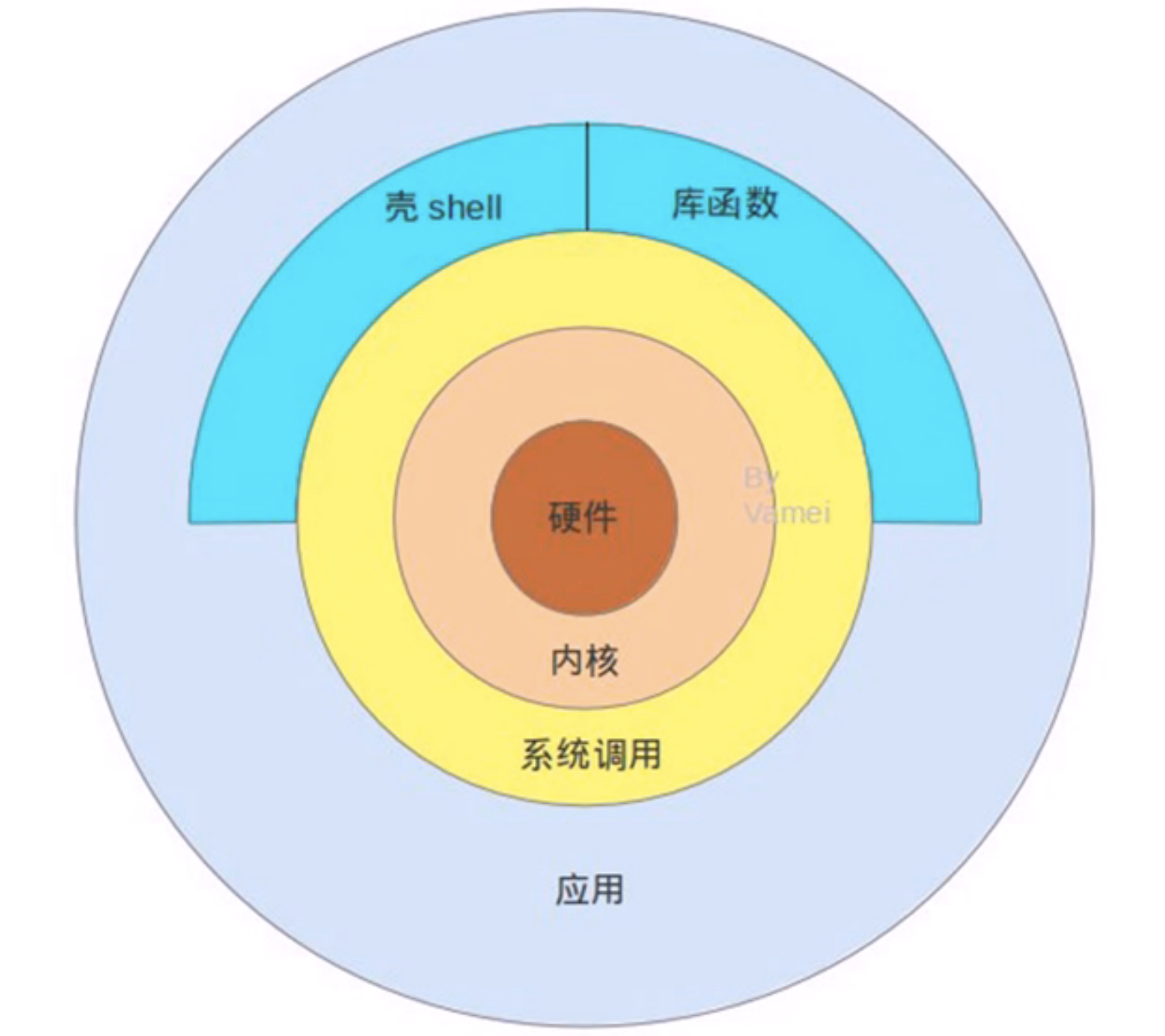 神仙道孩子_神仙道懒娃subkernaldll_神仙道gm