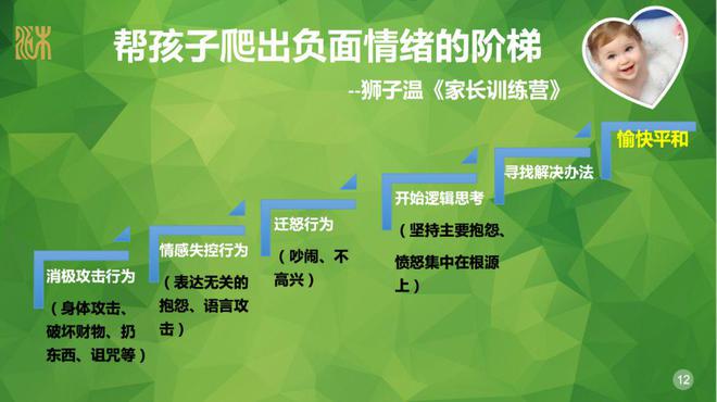 情绪体验幼儿游戏教案_幼儿体验情绪的游戏_情绪体验幼儿游戏有哪些