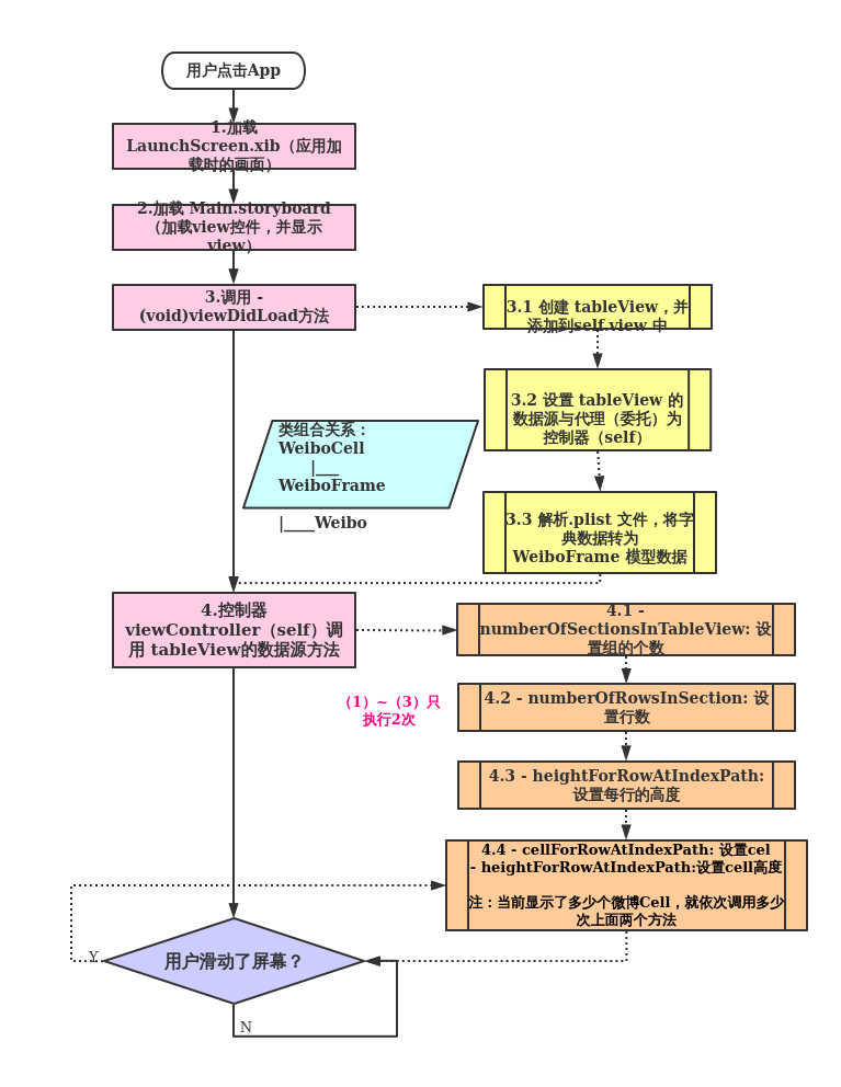 新浪克隆微博软件下载安装_新浪微博克隆软件_新浪克隆微博软件下载