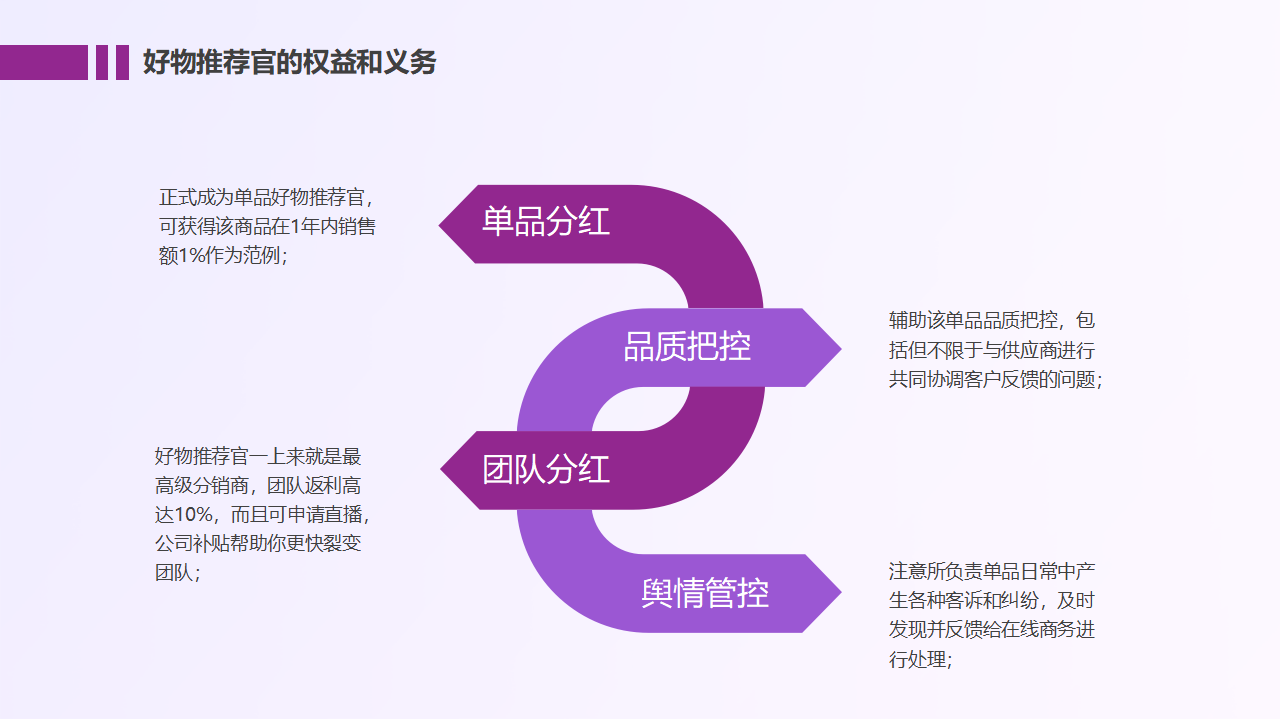 兼职布置婚庆可靠吗_婚庆布置兼职_兼职布置婚庆怎么做