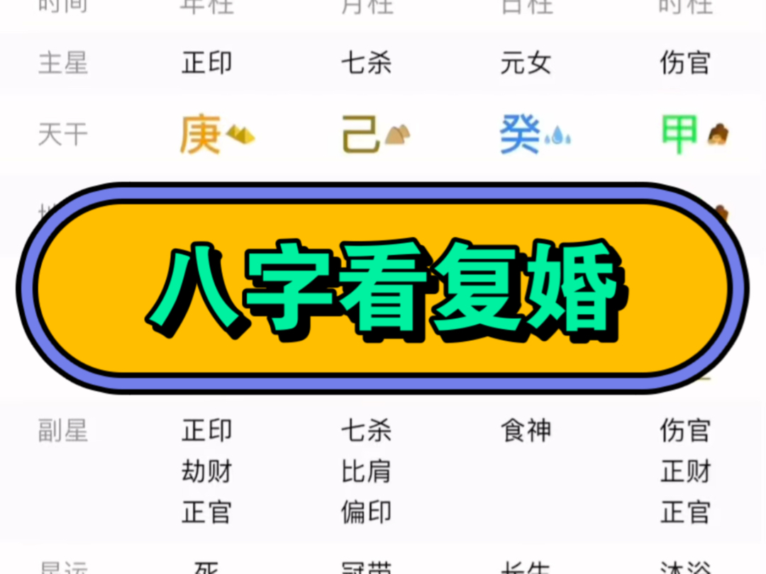 性格黑暗面测试_内心黑暗复杂的八字_八字看黑暗性格