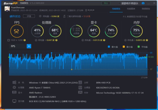 多大能玩游戏_i57200u能玩多大游戏_i57200u可以玩原神吗