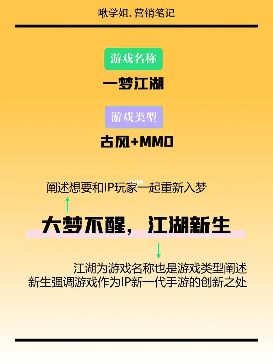 北京游戏公司文案策划招聘-北京游戏公司诚邀文案策划高手，开启梦想与创造力的冒险之旅