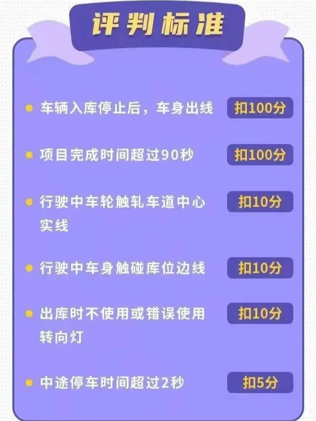 侧方停车雨刷点怎么找_侧方停车标线看雨刷的第几个点_侧方停车30公分雨刷图