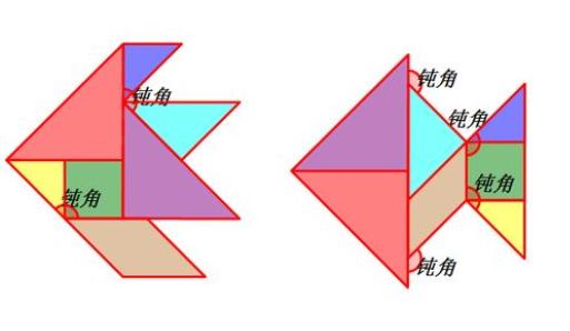 把七巧板拼成梯形_梯形用七巧板怎么拼_梯形七巧板拼图图案大全