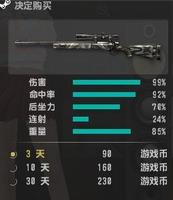 csol武器强化_csol武器_csol所有武器介绍