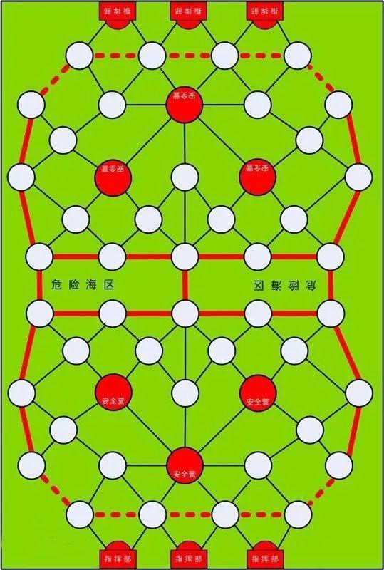 布局军棋的特点_军棋十大布局_布局军棋的技巧