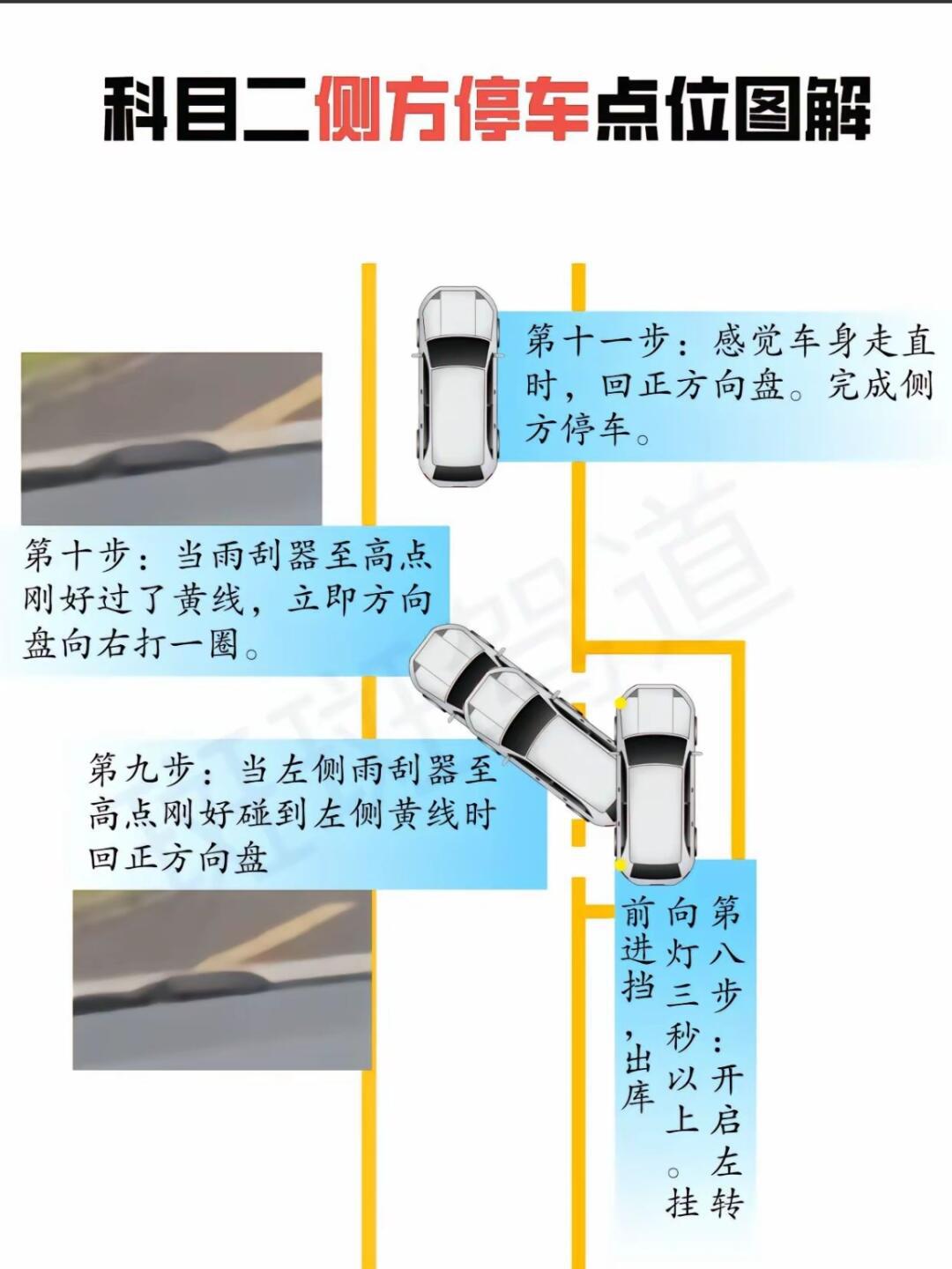 停车的尺寸_侧方停车位标准尺寸图_停车位尺寸最新规范标准