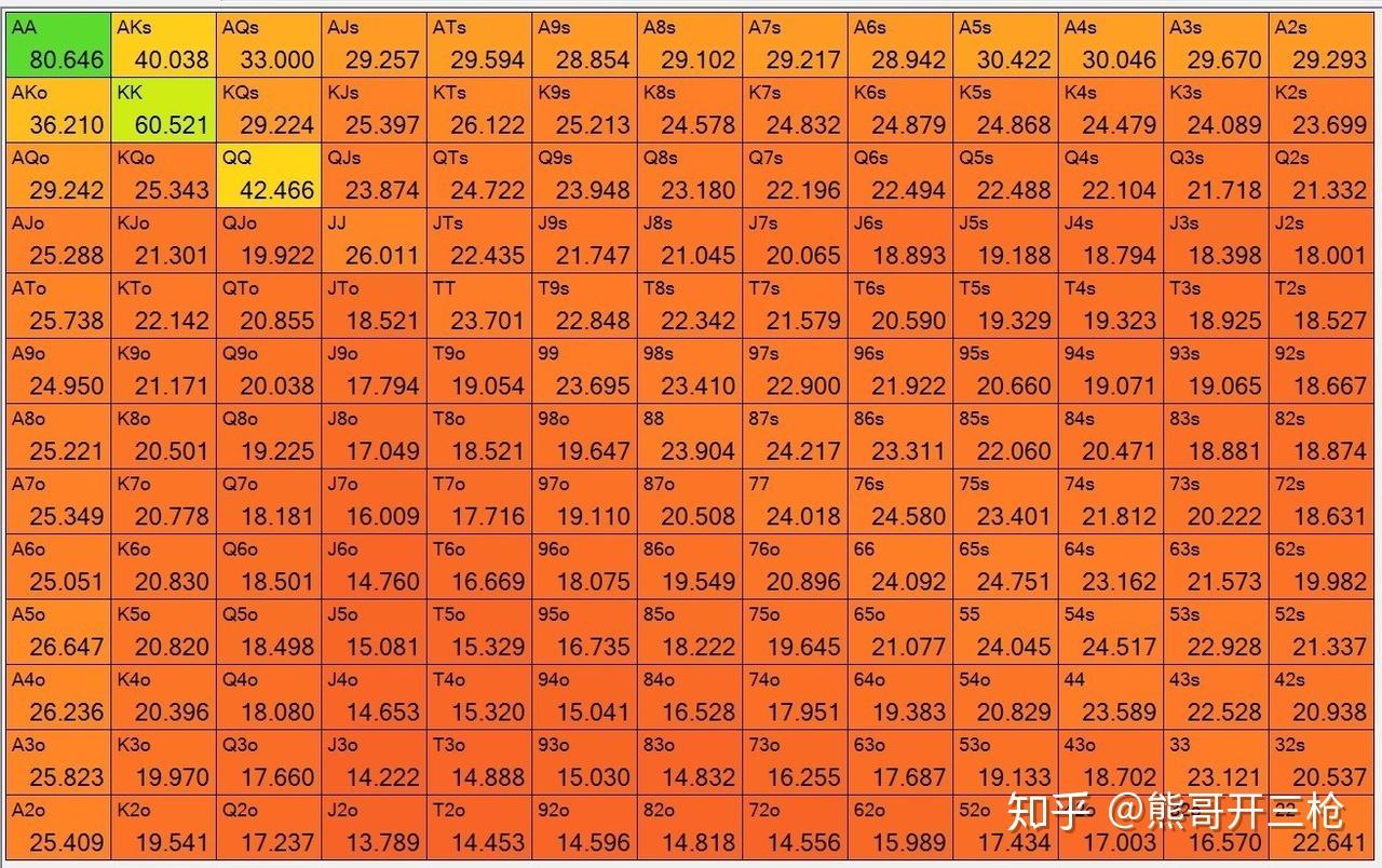 口袋德州游戏中心_口袋德州扑克怎么兑换_口袋德州可以作假吗