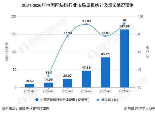 荒岛生存游戏的发展趋势分析,末日生存游戏电脑版