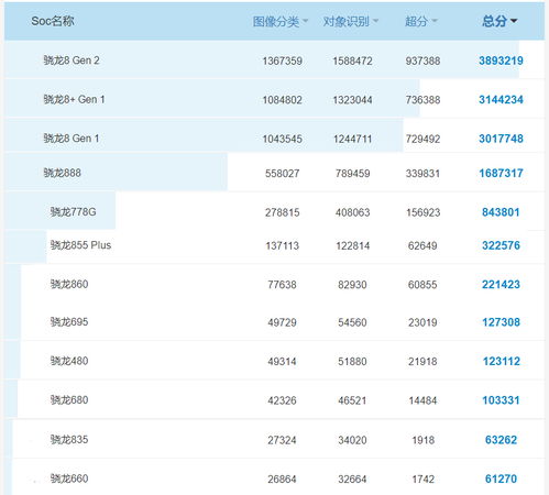 地平线4 2023 4月更新,地平线4 2023年4月全新升级，智能驾驶技术再攀高峰