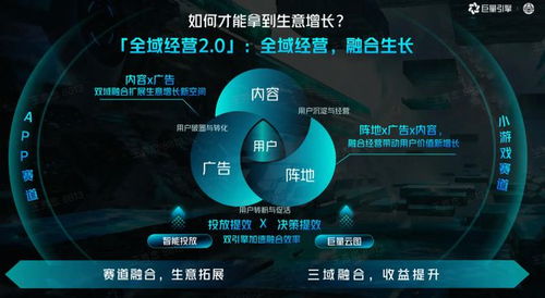 2023游戏行业迎来新增长,2023游戏行业迎来新增长，多元化发展引领未来