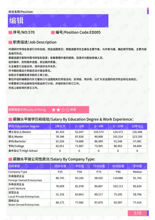 fabledom寓言之地发行,童话新大陆启航——寓言之地（Fabledom）正式开启抢先体验