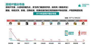 gs游戏行业 国内游戏行业格局2023,两超多强，市场格局稳固