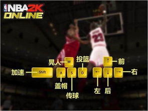 nba2k online 2瀹㈡湇鐢佃瘽,篮球竞技的巅峰之作