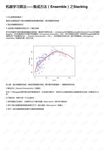 ensemble 技巧,提升机器学习模型性能的利器