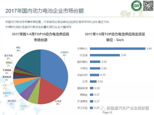 apex政治市场分析,Apex游戏中的政治现象