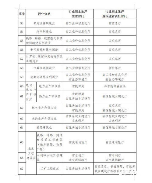 3.各种类型的任务可以fault,包括剧情任务、偶发事件任务和日常任务,丰富多样。,default是什么意思