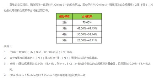 网络游戏概率,网络游戏中的概率问题解析