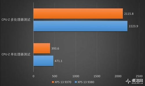 旺彩游戏登录,旺彩游戏——轻松登录，畅享游戏乐趣