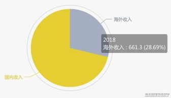 网上电子游戏总是输,揭秘网上电子游戏总是输的真相