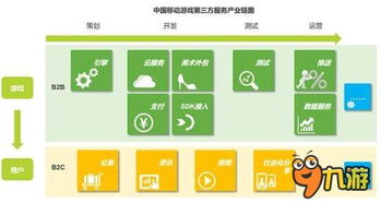 游戏包压缩,游戏包压缩的重要性