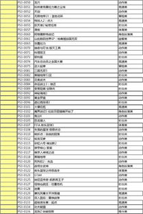 游戏300完整目录,游戏300完整目录介绍