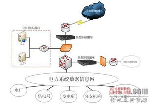 网络游戏规则,网络游戏规则的重要性与现状