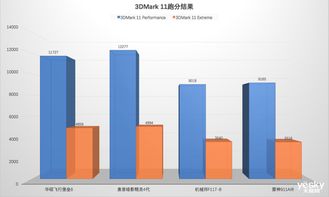 游戏本可靠性,游戏本可靠性的重要性及评估标准