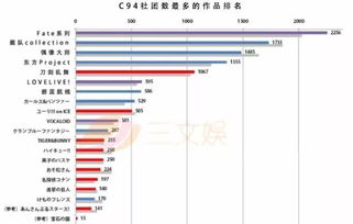 游戏ip排名,盘点那些影响深远的数字娱乐传奇