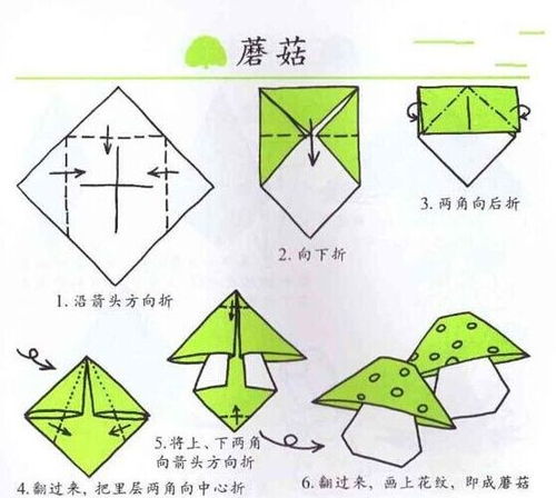 游戏版折纸,折纸艺术融入游戏，开启指尖上的艺术之旅