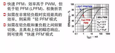 游戏本pwm,揭秘游戏本性能与散热平衡的艺术