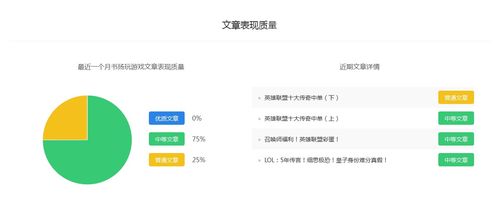 安卓哪款玩游戏适合新手,新手玩家必玩游戏推荐