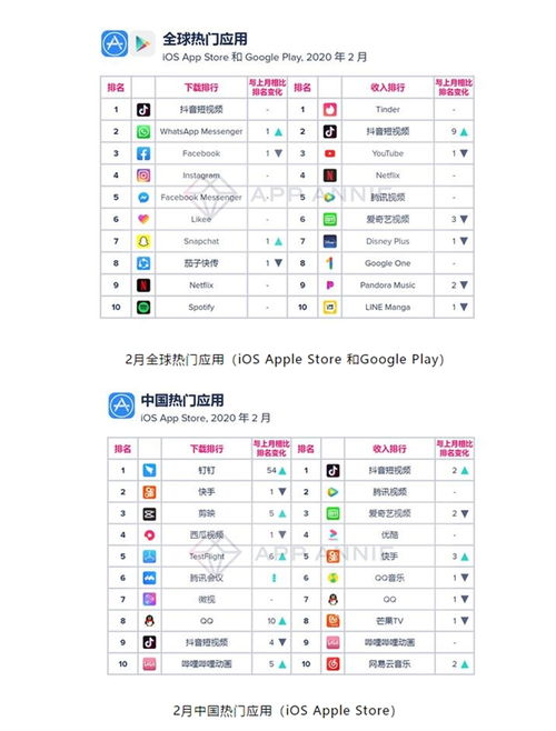 腾讯游戏疫情收入,多款热门游戏引领市场风潮