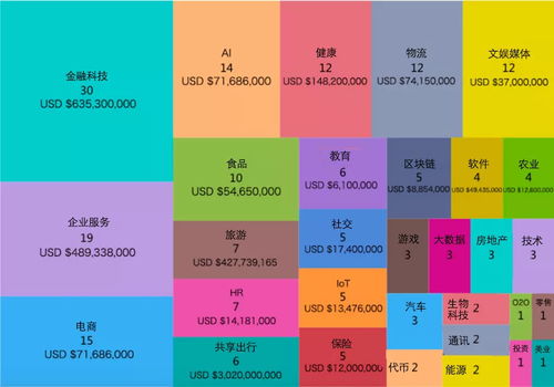 游戏规则景深,深度解析游戏中的景深运用